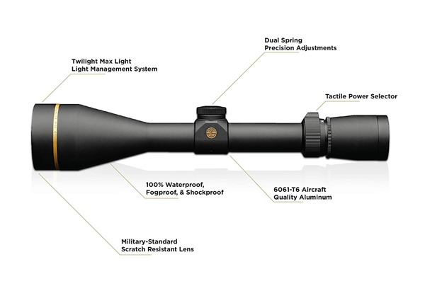 Leupold VX-3i 4.5-14x50mm Riflescope