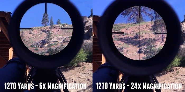 Does Scope Magnification Change Point Impact